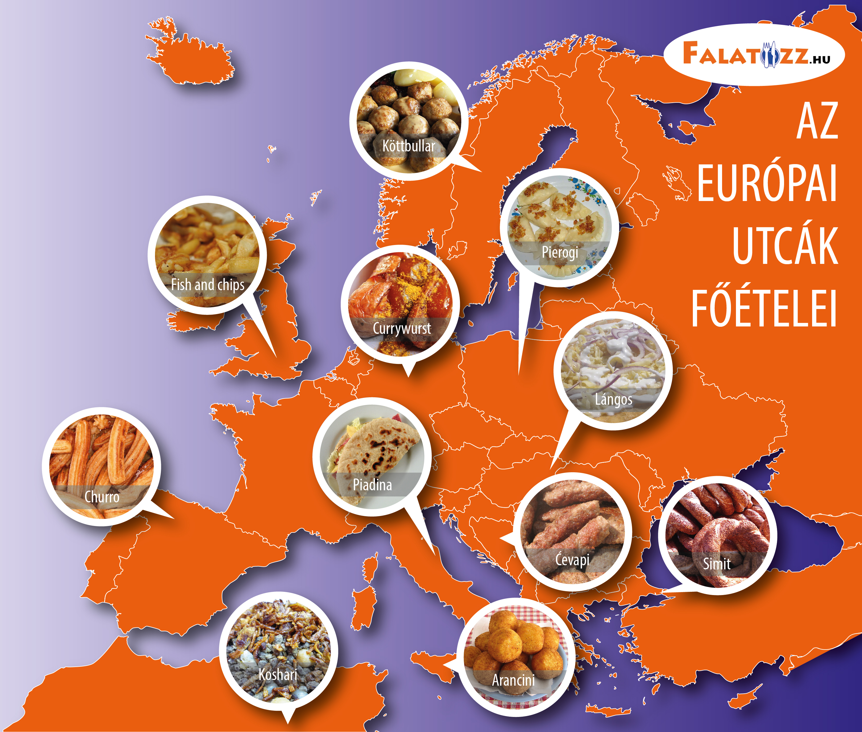 Európai street food