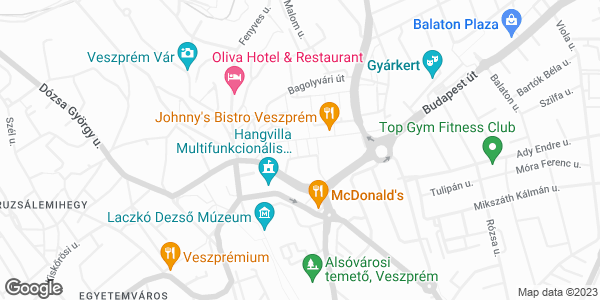 Gyros Box