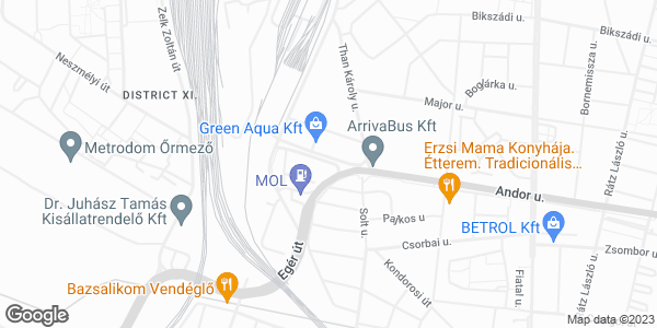Édesség körút